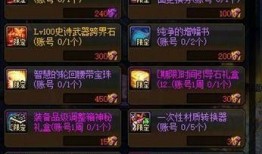 dnf5.28最新爆料压轴,压轴惊喜来袭，全新内容等你探索